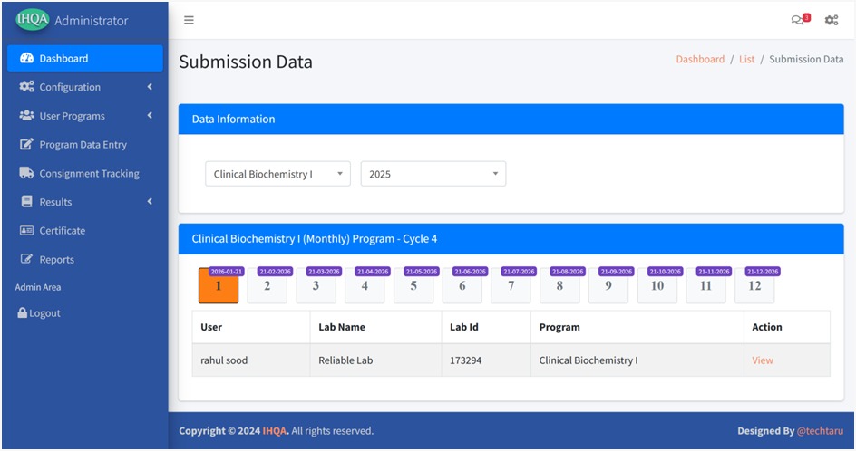 Rosiumdevelopers Designed and Developed By Techtaru