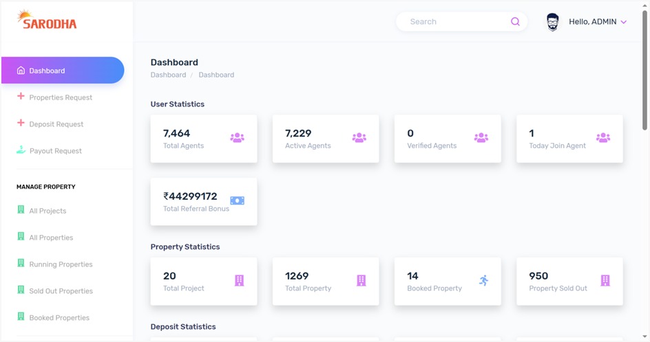 Rosiumdevelopers Designed and Developed By Techtaru