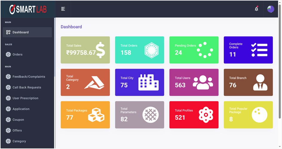 Rosiumdevelopers Designed and Developed By Techtaru
